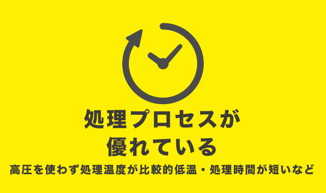 炭素繊維リサイクルにおける解重合法は、高圧を使わず、処理温度も比較的低温で、処理時間が短いなど処理プロセスとしても優れている。